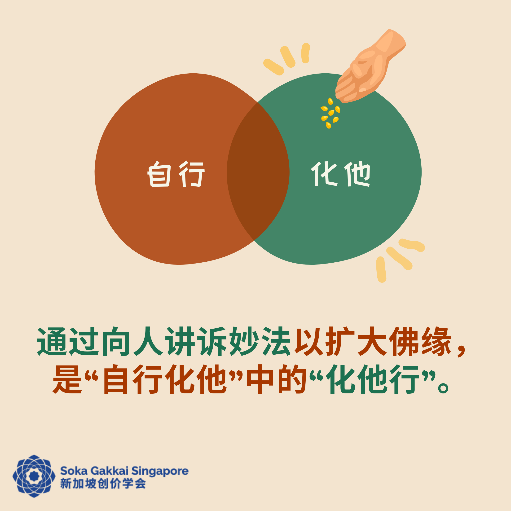 20230625 - Buddh.Fund - Mandarin 2-10