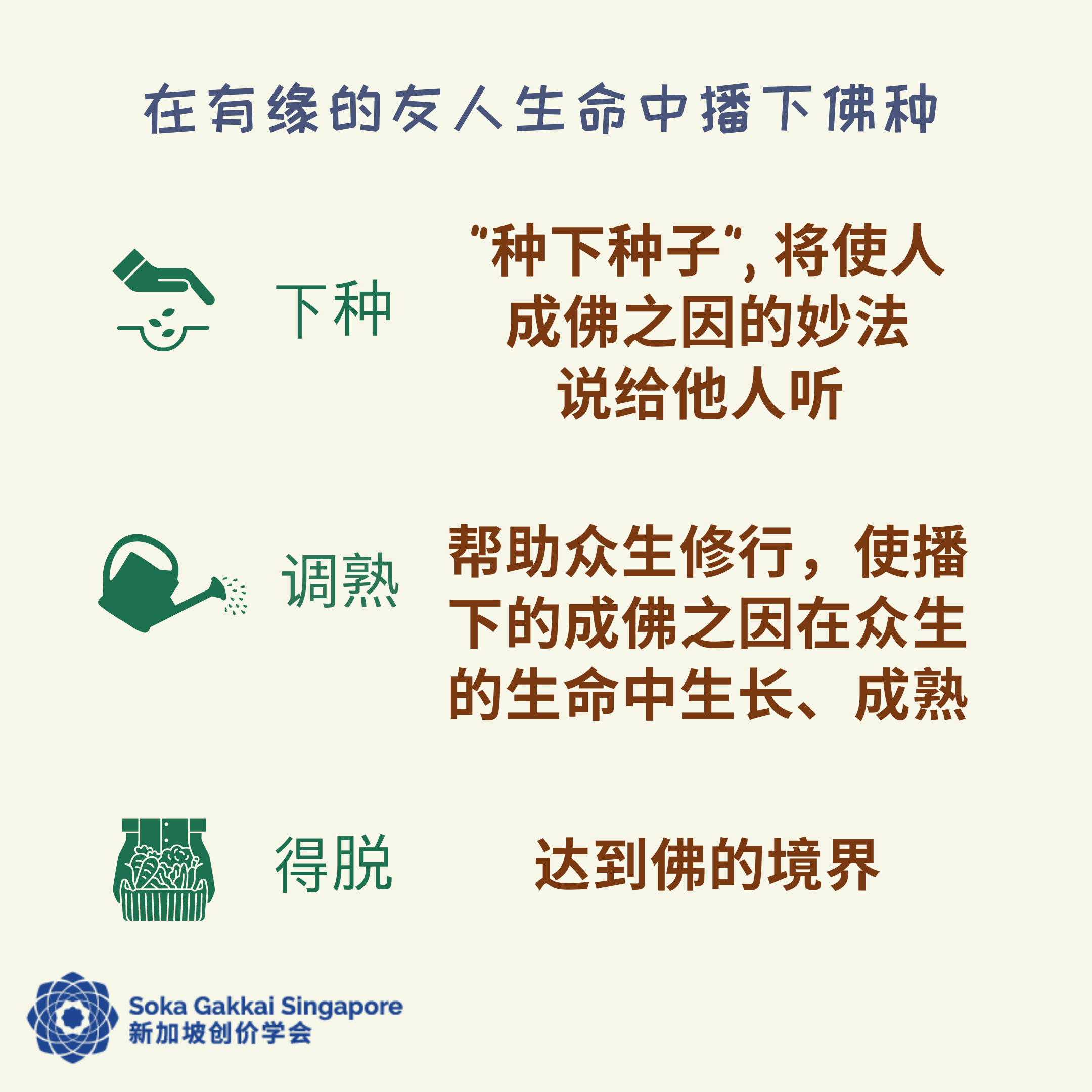 20230625 - Buddh.Fund - Mandarin 5-10