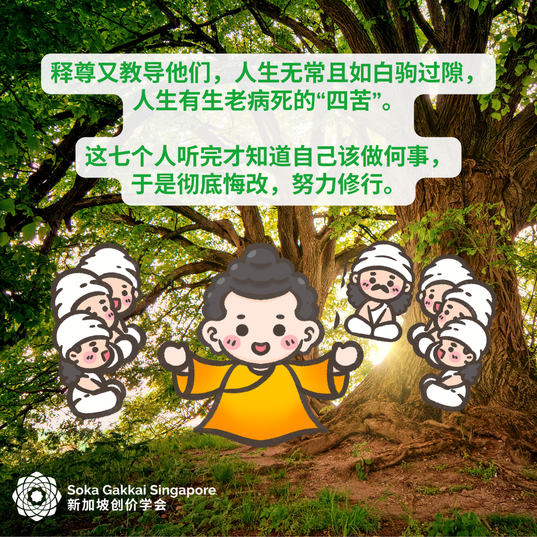 Transforming Sufferings of Birth and Death-C_4of10