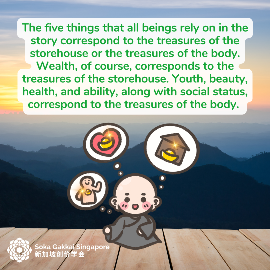 Transforming Sufferings of Birth and Death-E_6of10