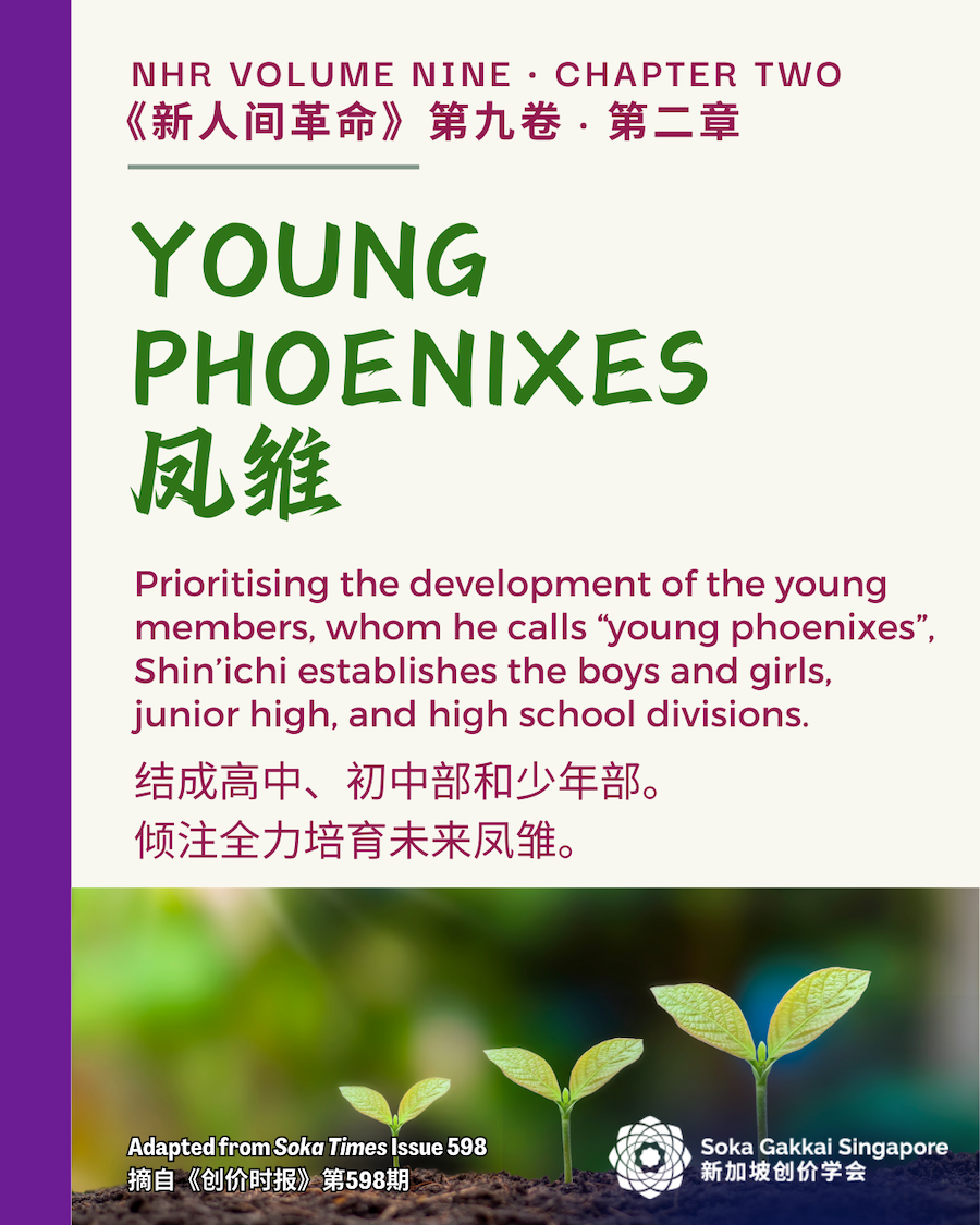 20241019 Revisiting NHR 4 of 7