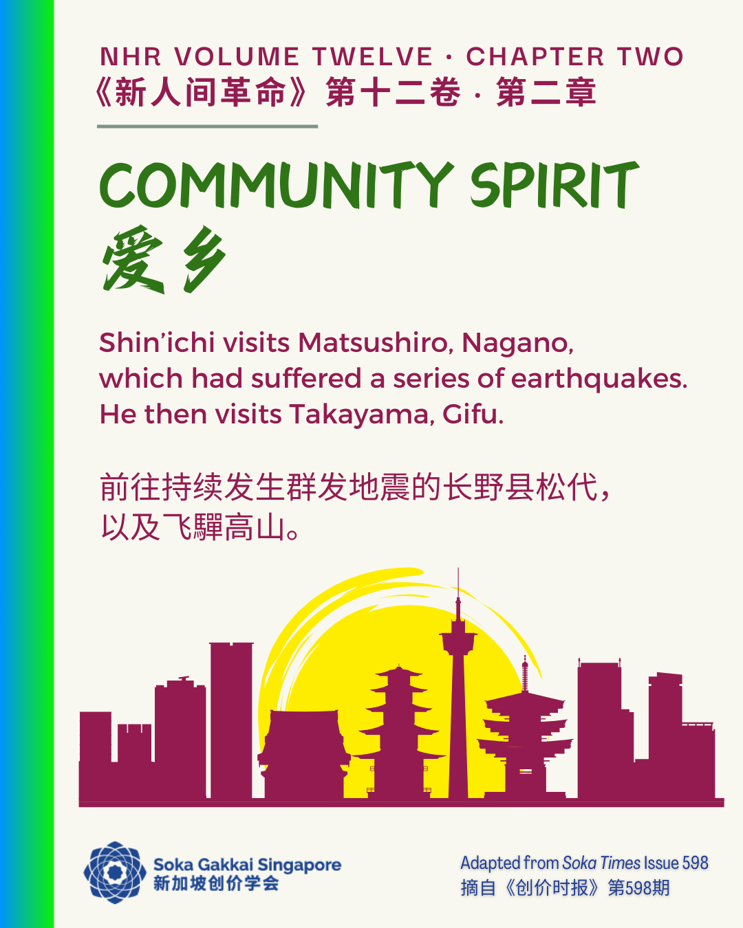 20250109 Revisiting NHR 5 of 8