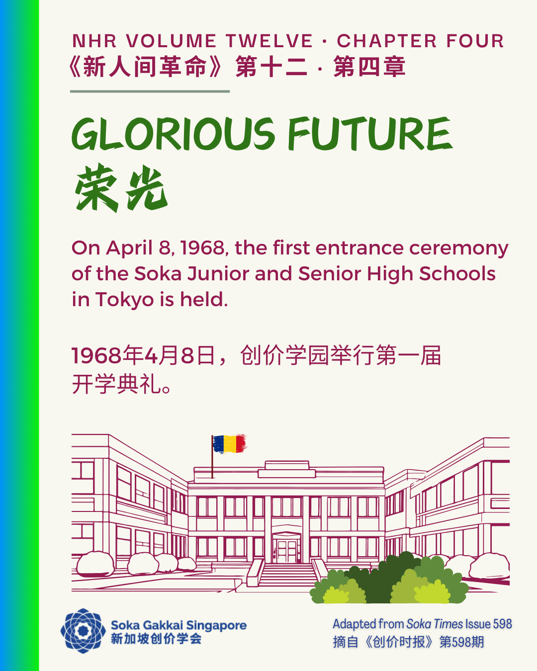 20250109 Revisiting NHR 7 of 8