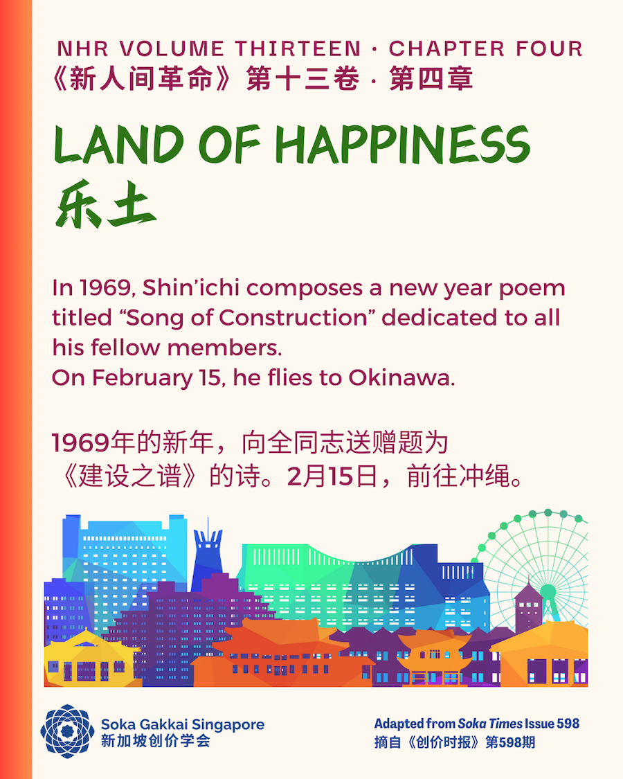 20250204 Revisiting NHR 7 of 8