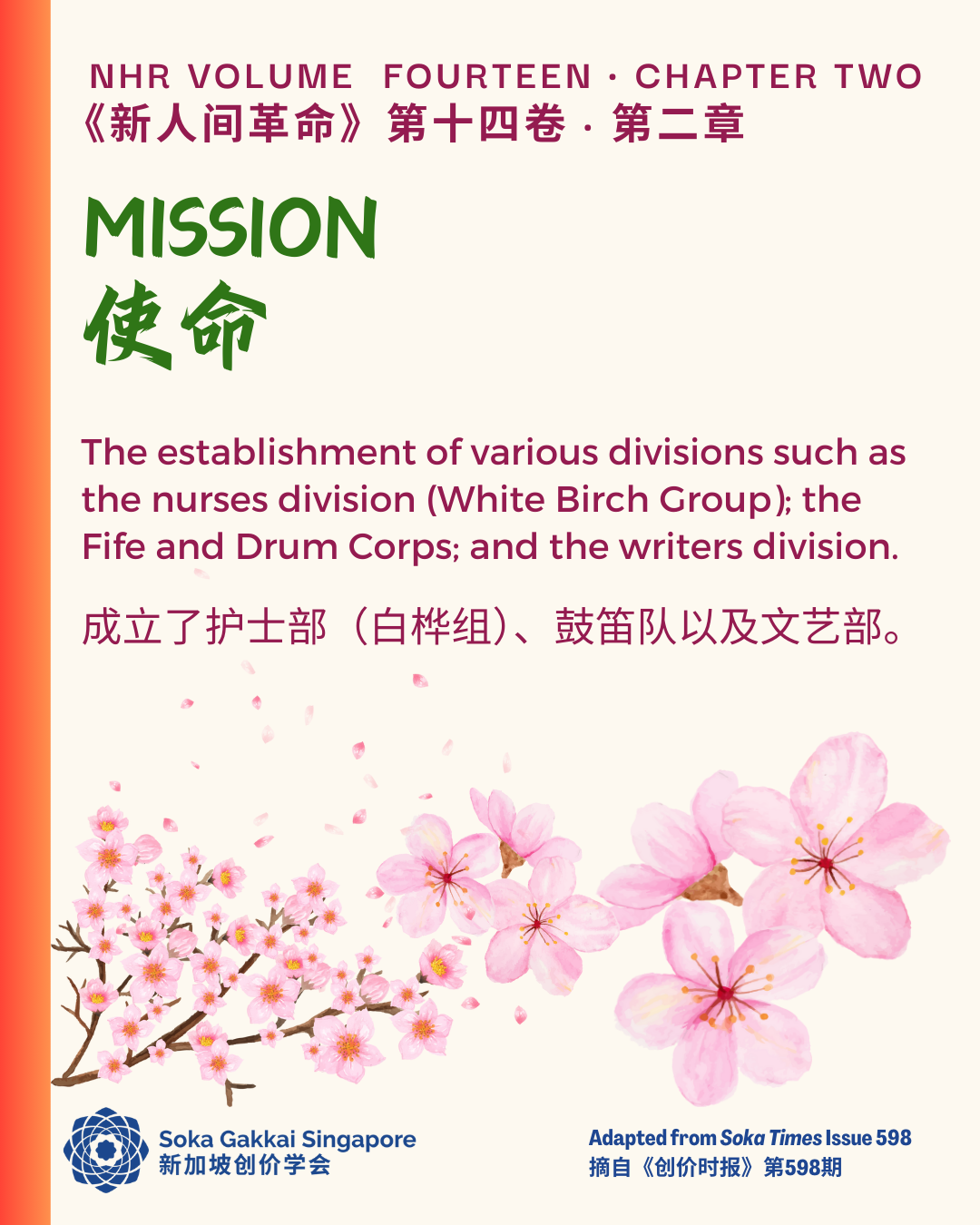 20250313 Revisiting NHR 4 of 7.png